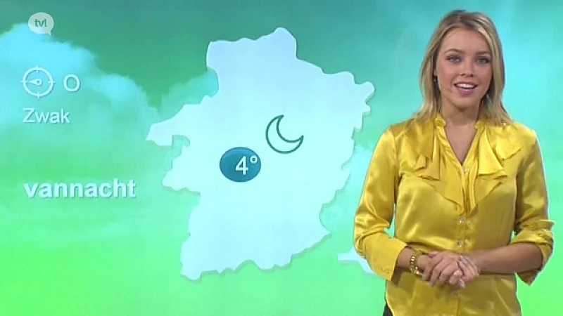 Weerbericht 20 april