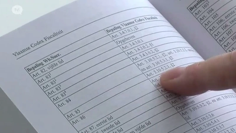 Docent fiscaal recht PXL: "Is fiscale controle op elke erfenis wel haalbaar?"