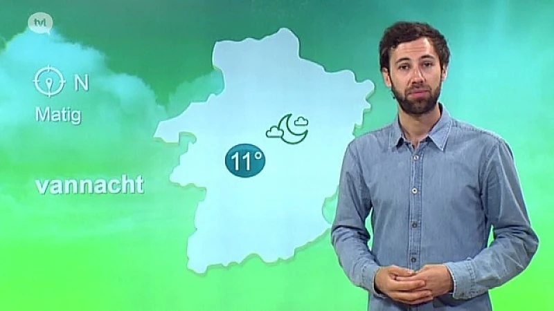 Weerbericht 8 juni