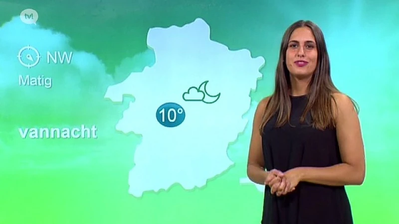 Weerbericht 14 juli