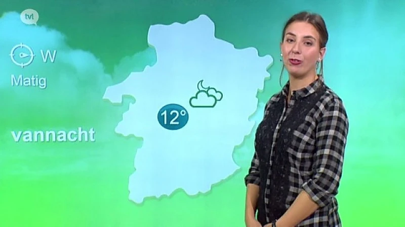 Weerbericht 22 augustus