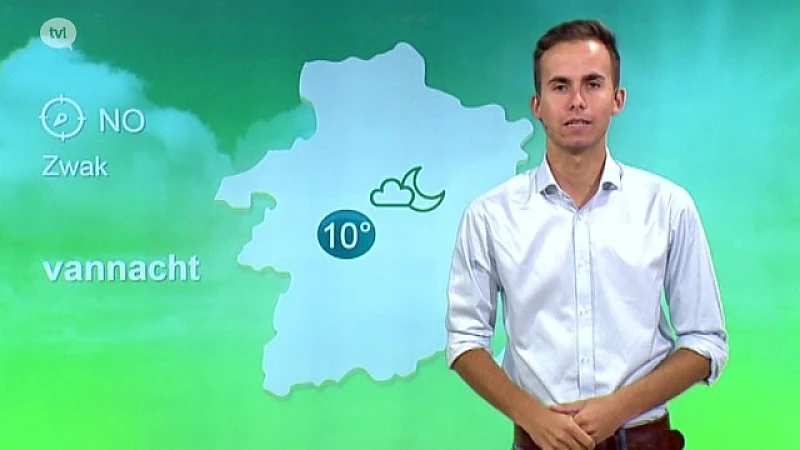 Weerbericht 20 september