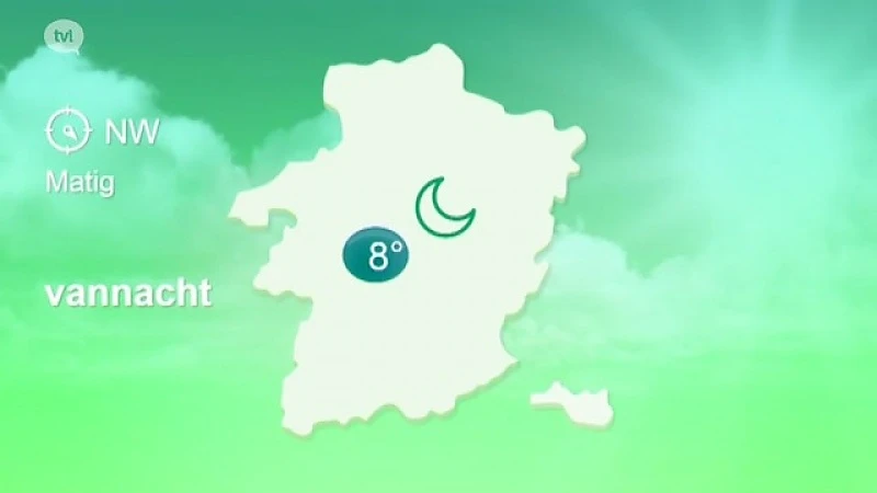 Weerbericht 3 oktober