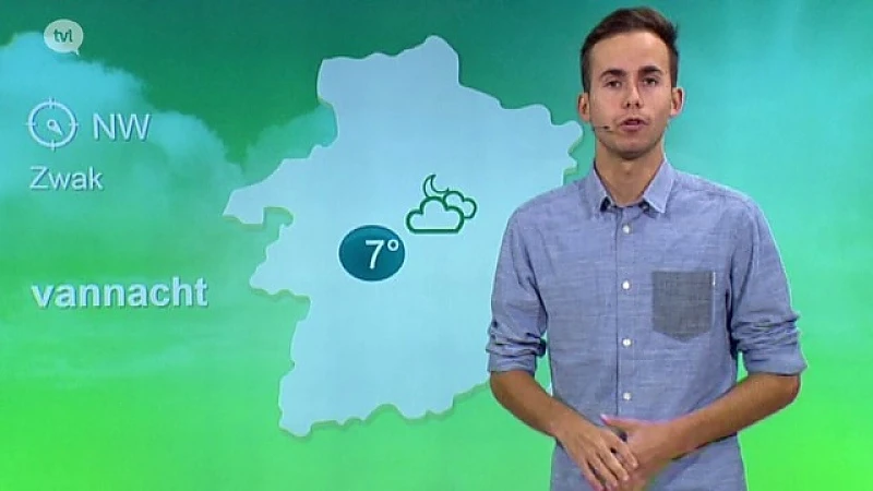 Weerbericht 21 oktober