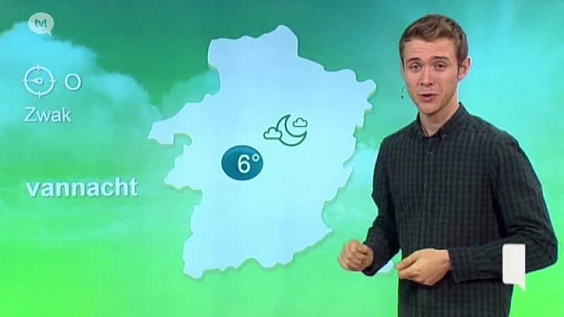 Weerbericht 31 oktober
