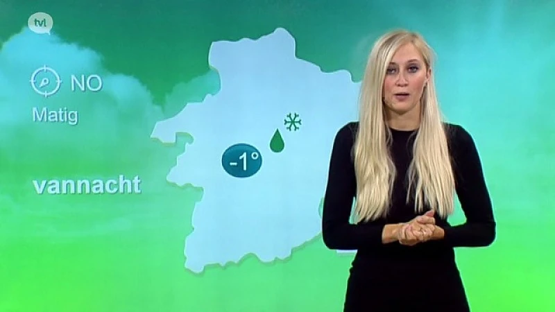 Weerbericht 7 november