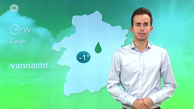 Weerbericht 08 november