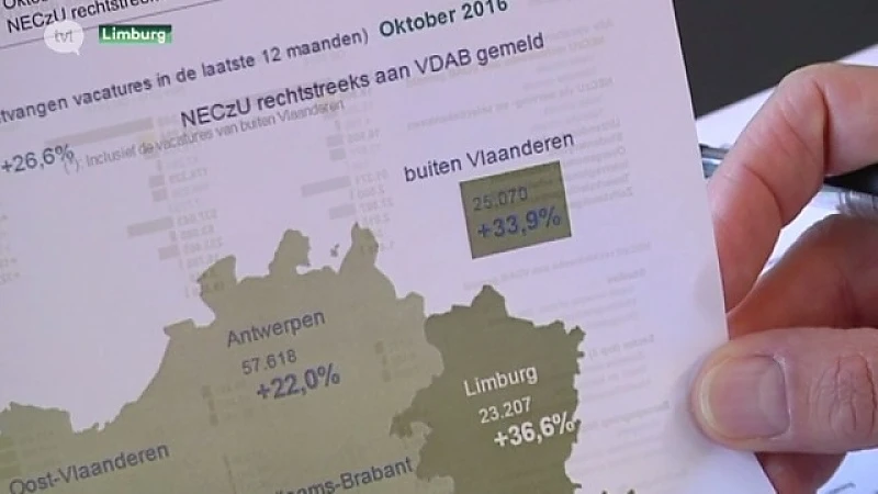 Recordaantal vacatures in Limburg