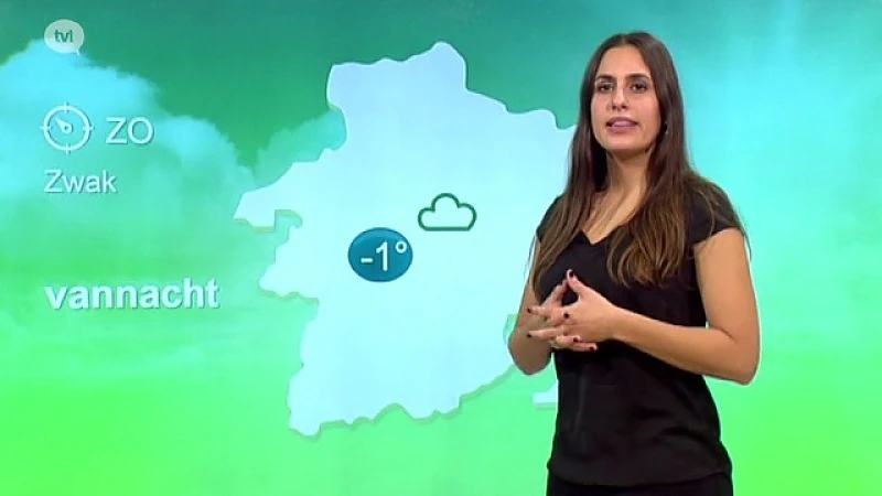 Weerbericht 13 november