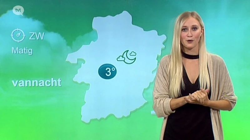 Weerbericht 18 november