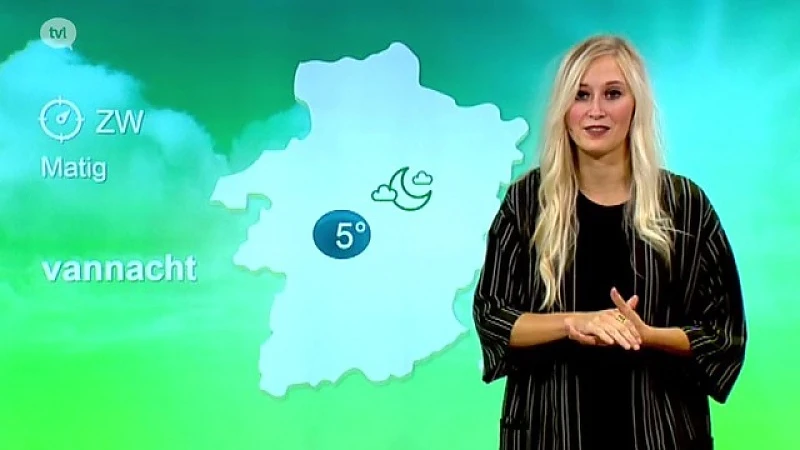 Weerbericht 8 december