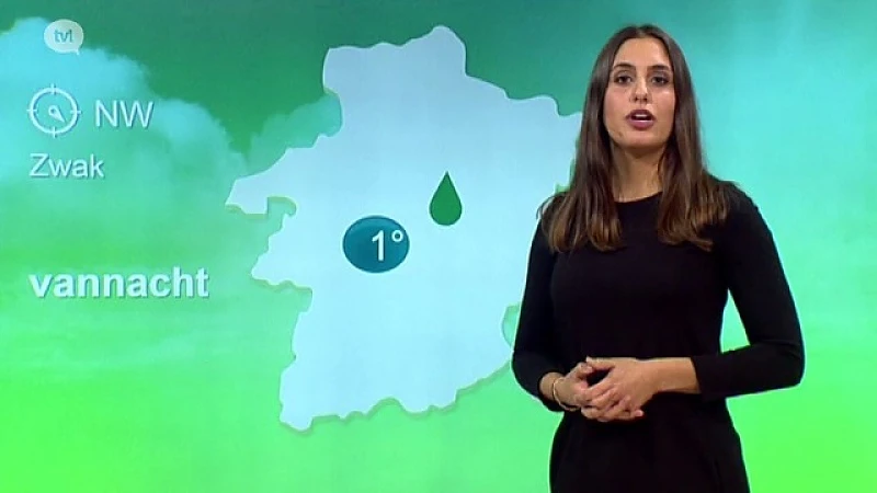 Weerbericht 8 januari