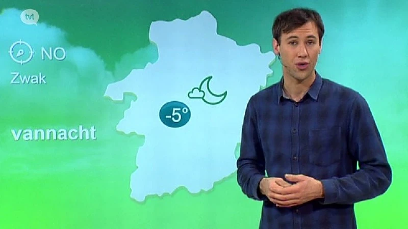 Weerbericht 19 januari