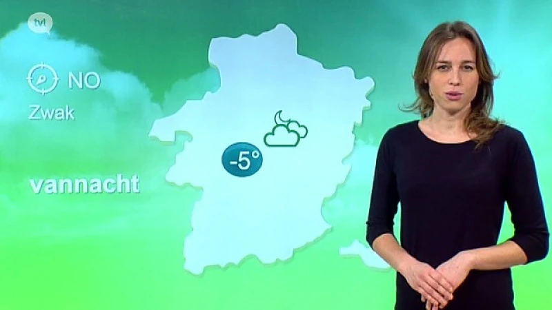 Weerbericht 20 januari