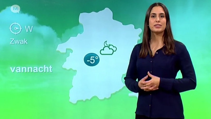 Weerbericht 22 januari