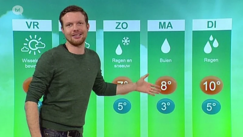 Het weer met... Jelle Cleymans!