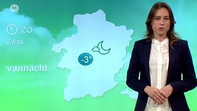 Weerbericht 26 januari