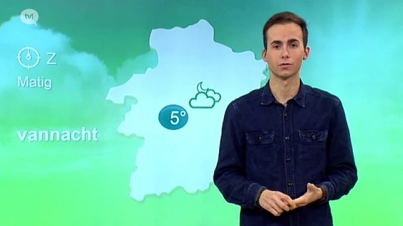Weerbericht 3 februari