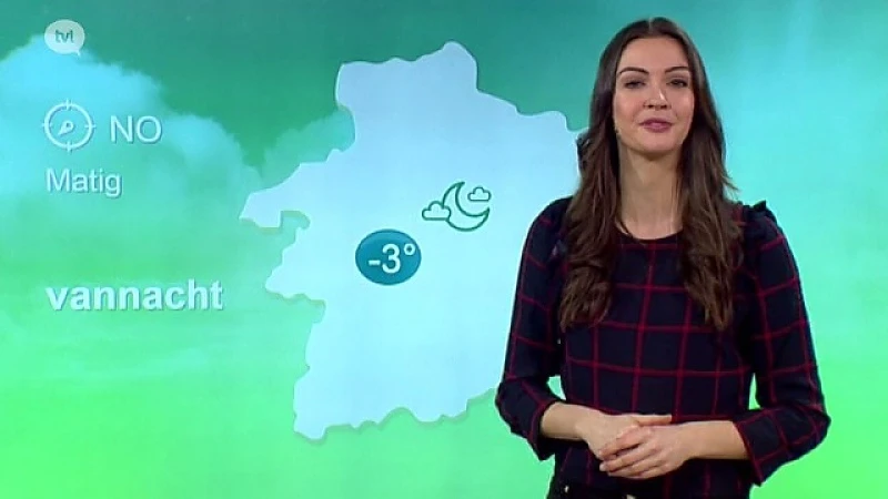 Weerbericht 8 februari
