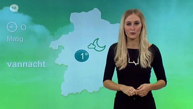 Weerbericht 12 februari