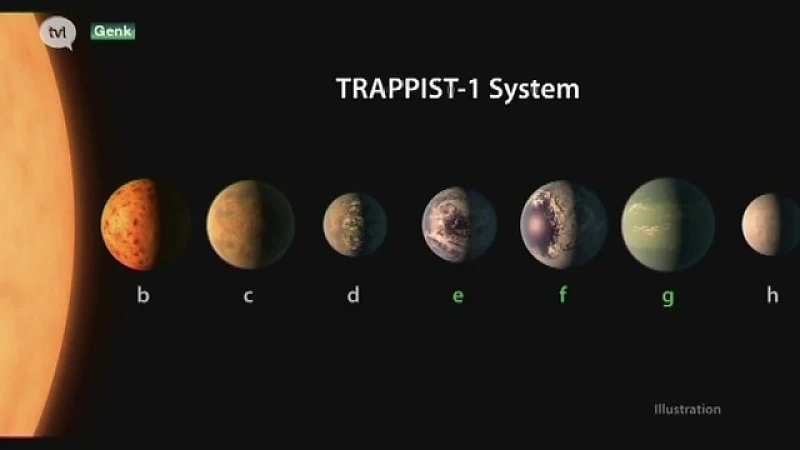 Cosmodroom Genk geeft uitleg bij ontdekking zeven zusters van de aarde