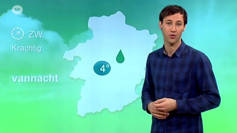 Weerbericht 27 februari