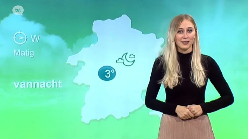 Weerbericht 7 maart
