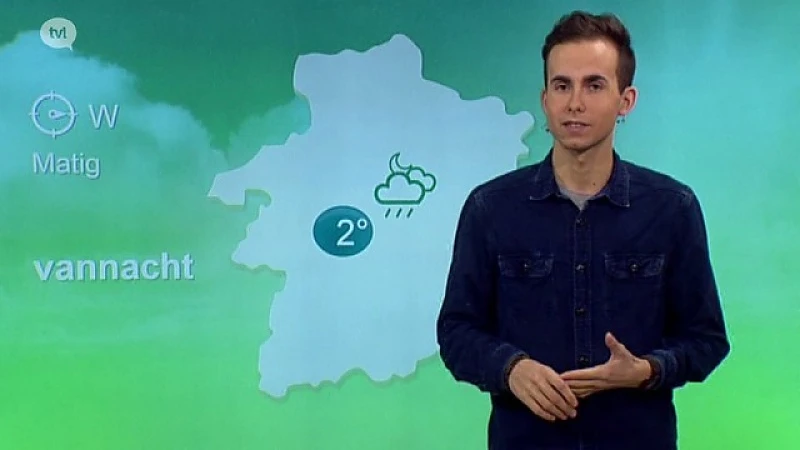Weerbericht 9 maart