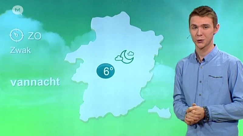 Weerbericht 12 maart