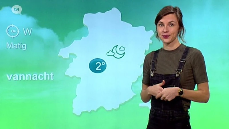 Weerbericht 21 maart