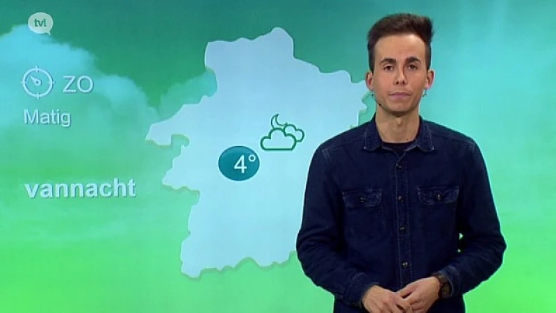 Weerbericht 22 maart