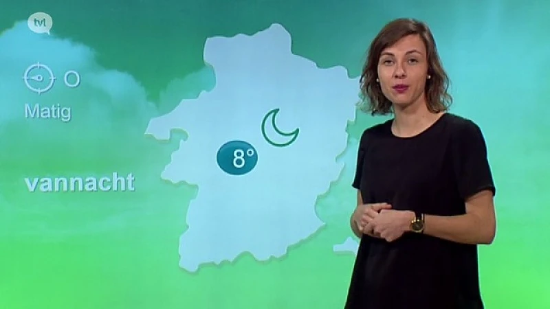Weerbericht 27 maart
