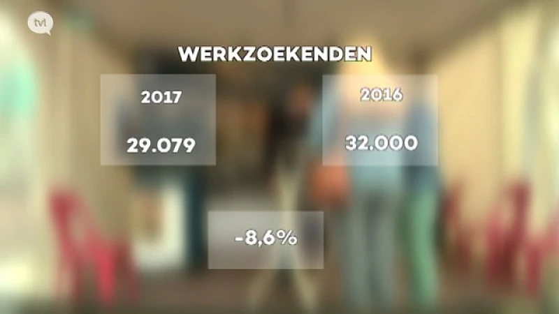 Limburg heeft laagste aantal werkzoekenden
