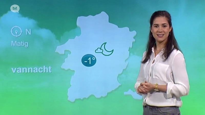 Weerbericht 18 april