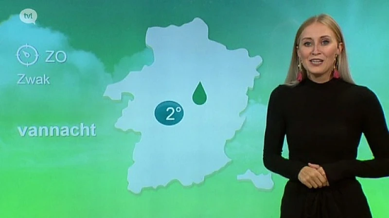 Weerbericht 7 november 2017