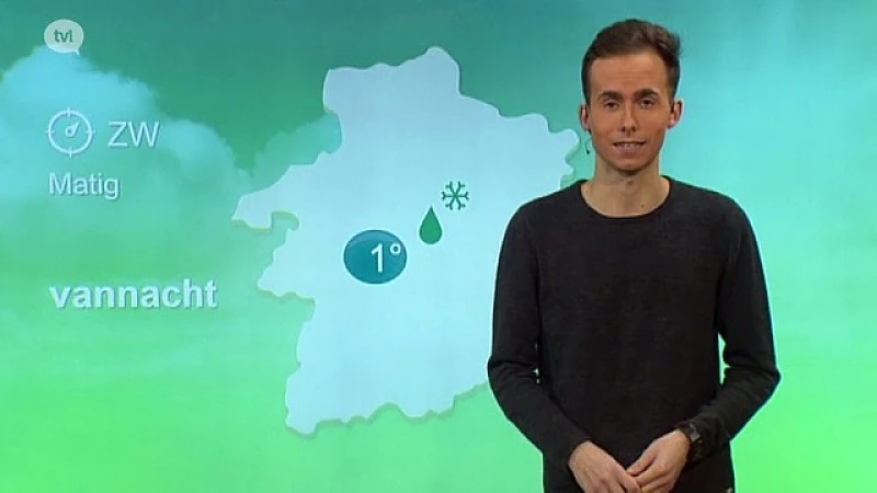 Weerbericht 19 januari