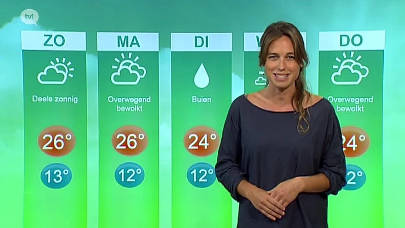 Weerbericht 6 juli