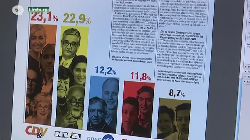 Gemeenteraadsverkiezingen worden in Limburg nek-aan-nek-race tussen CD&V en N-VA