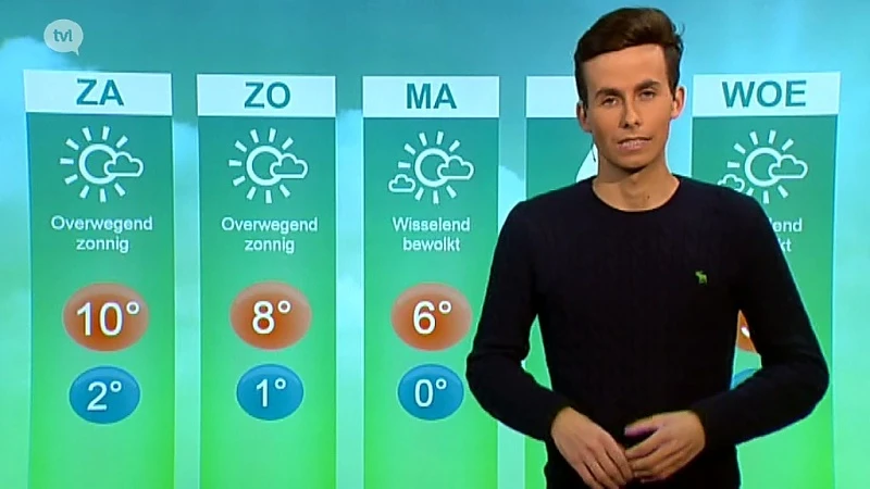 Weerbericht 15 november