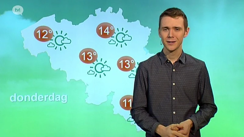 Weerbericht 20 februari