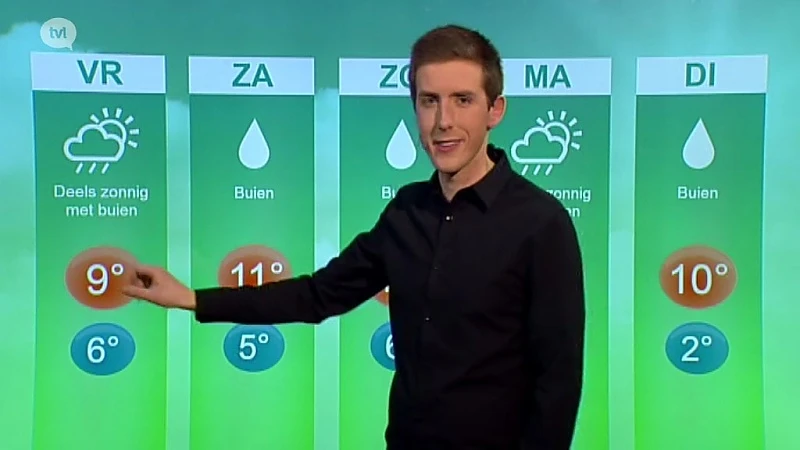 Weerbericht 6 februari