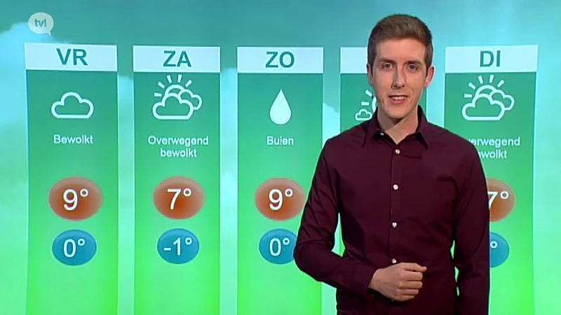 Weerbericht 10 april