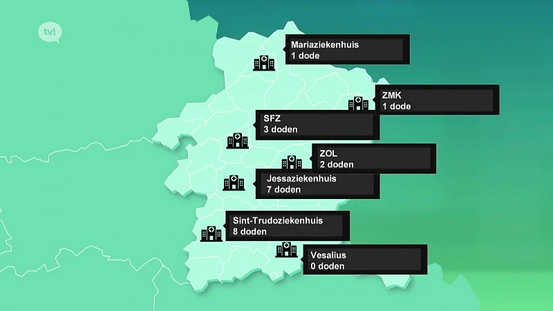 6 nieuwe coronadoden in Limburg. Totaal aantal slachtoffers komt op 22.