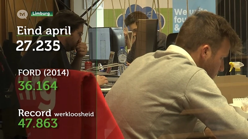 20.628 Limburgers verliezen eind volgende maand hun baan