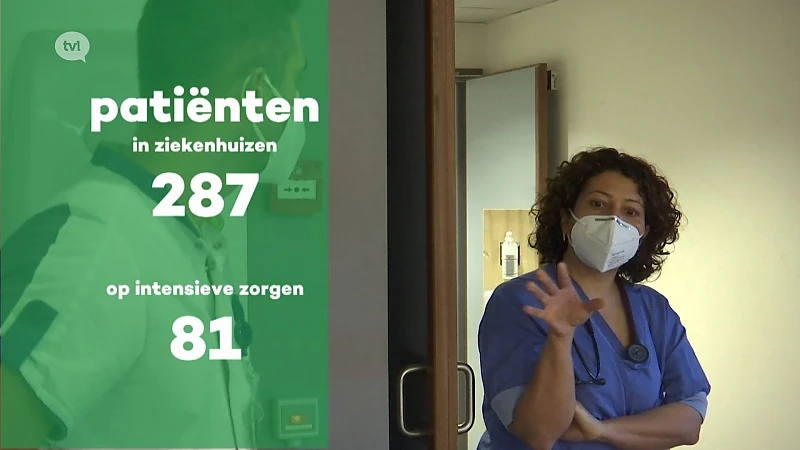 Aantal ziekenhuisopnames blijft hoog