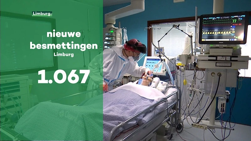 Coronacijfers: aantal ziekenhuisopnames en overlijdens blijven dalen