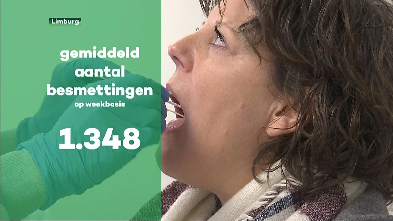 Coronacijfers blijven dalen, maar druk op ziekenhuizen nog steeds groot