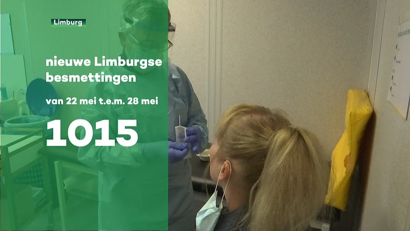 Limburgse coronacijfers blijven dalen