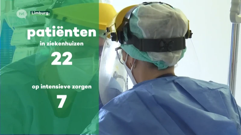 Limburgse coronacijfers blijven verder dalen