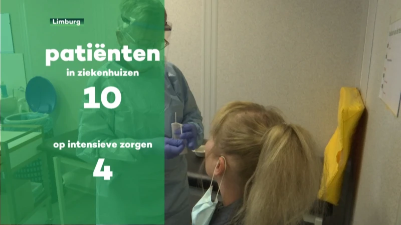 Coronacijfers blijven in dalende lijn